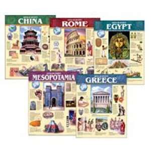   TEACHING PRESS ANCIENT CIVILIZATION CHART PACK: Everything Else