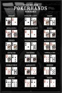 TEXAS HOLDEM   FRAMED POSTER (POKER RULES)  