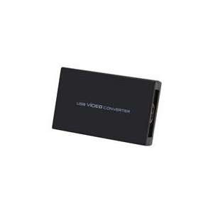   USB to Multi Display HDMI Converter Box   High Defini: Electronics