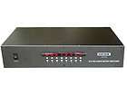 KanexPro VGA4X4SW VGA 4x4 Matrix Switcher with Audio and RS 232  