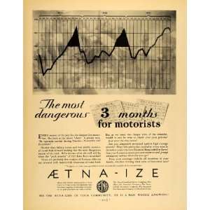1931 Ad Aetna Ize Automobile Accident Insurance Chart   Original Print 