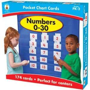   CARSON DELLOSA NUMBERS 0 30 POCKET CHARTS GR PK 2: Everything Else