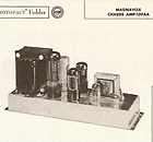 Magnavox Stereo Receiver Amp Amplifier MRB150 Equalizer