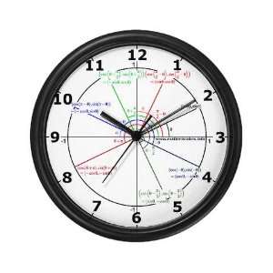  Amazing Unit Circle Math Wall Clock by 