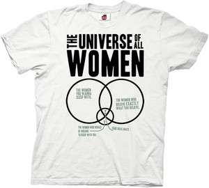 The Big Bang Theory Universe of All Women T Shirt, NEW  