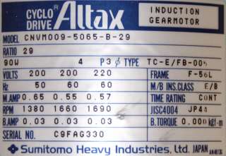 Sumitomo Cyclo Drive Altax Gearmotor CNVM009 5065 B 29  