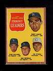 1962 Topps NL Strikeout Leaders 60 SANDY KOUFAX DON DRYSDALE Ex Mt 