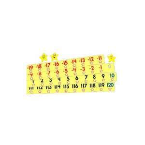  Number Line  20 to +120(English/Spanish Guide)Bulletin 