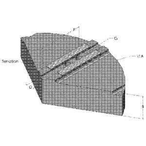 ABBOTT 1.5mm x 60° Serrated Pie Jaws   Style Q   Model  KTT6P CHUCK 