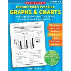  Scholastic 978 0 439 62924 9 Instant Math Practice 