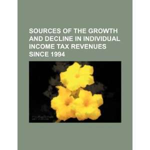  Sources of the growth and decline in individual income tax 