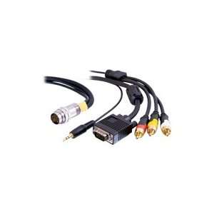  cable   VGA / composite video / audio   HD 15, mini phone stereo 3 