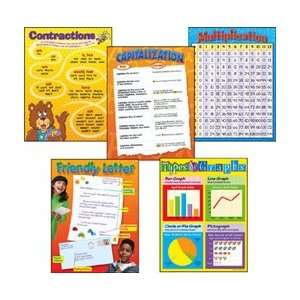  Grade 3 Basic Skills Learning Charts Combo Pack by Trend 