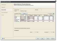 Lexware Handwerk Premium 2012 (Version 12.00)  Software