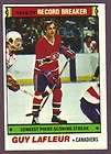 1977 78 Topps Hockey Guy Lafleur #216 Record Breaker Mo