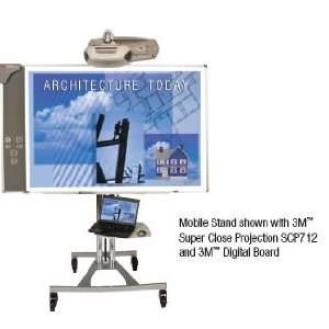   Board, Projector, Wall Mount, Speakers, Mobile Stand